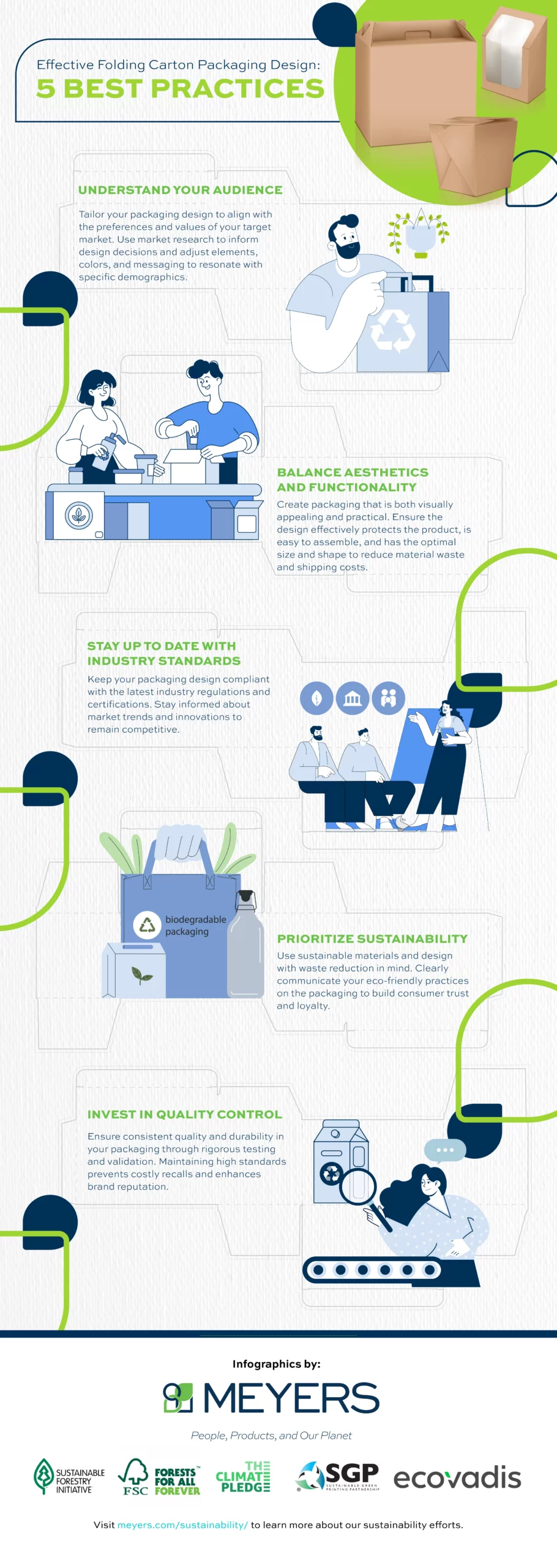 design best practices for folding cartons